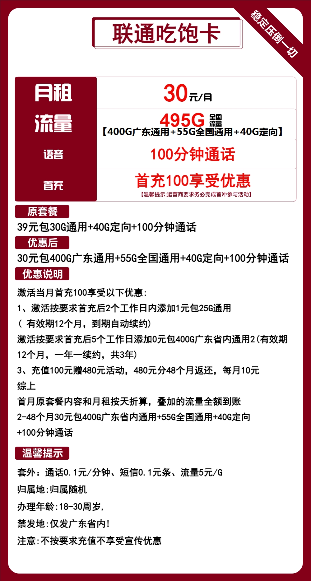 联通吃饱卡丨30元包400G广东通用+55G全国通用+40G定向+100分钟 第1张