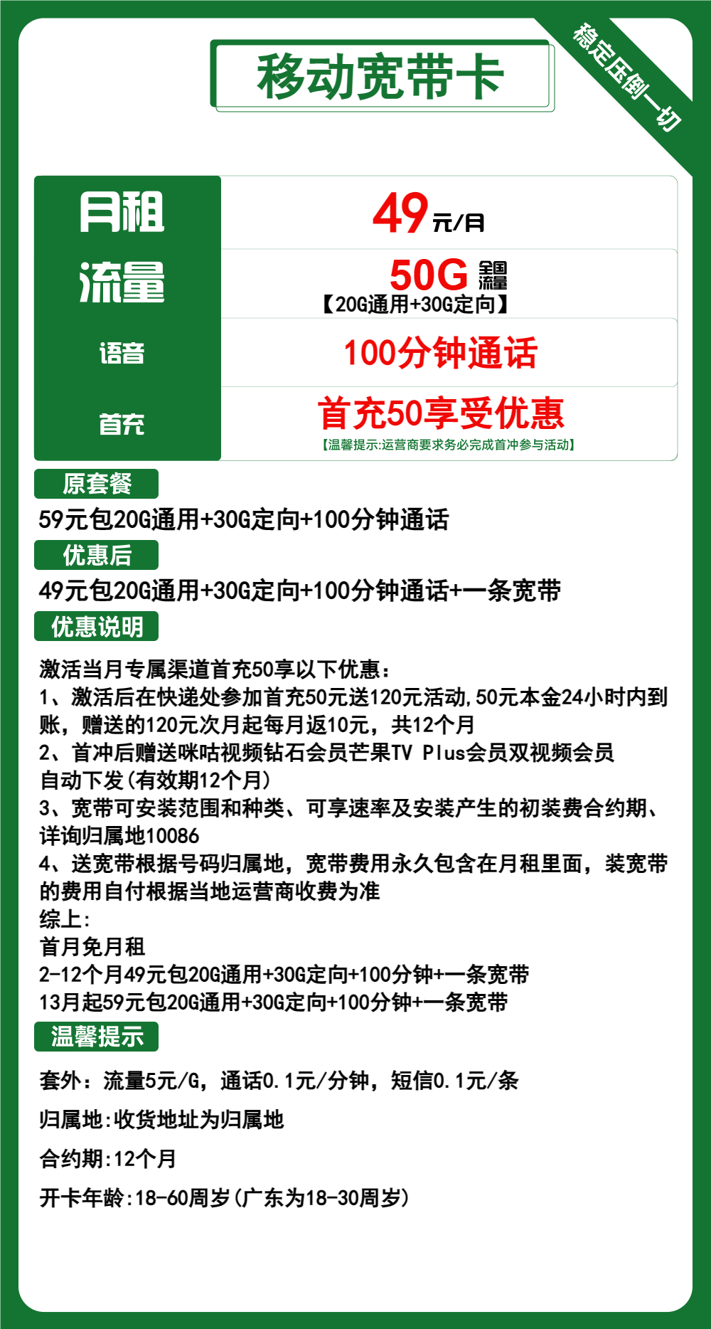 移动宽带卡丨49元包20G通用+30G定向+100分钟+宽带+会员 第1张