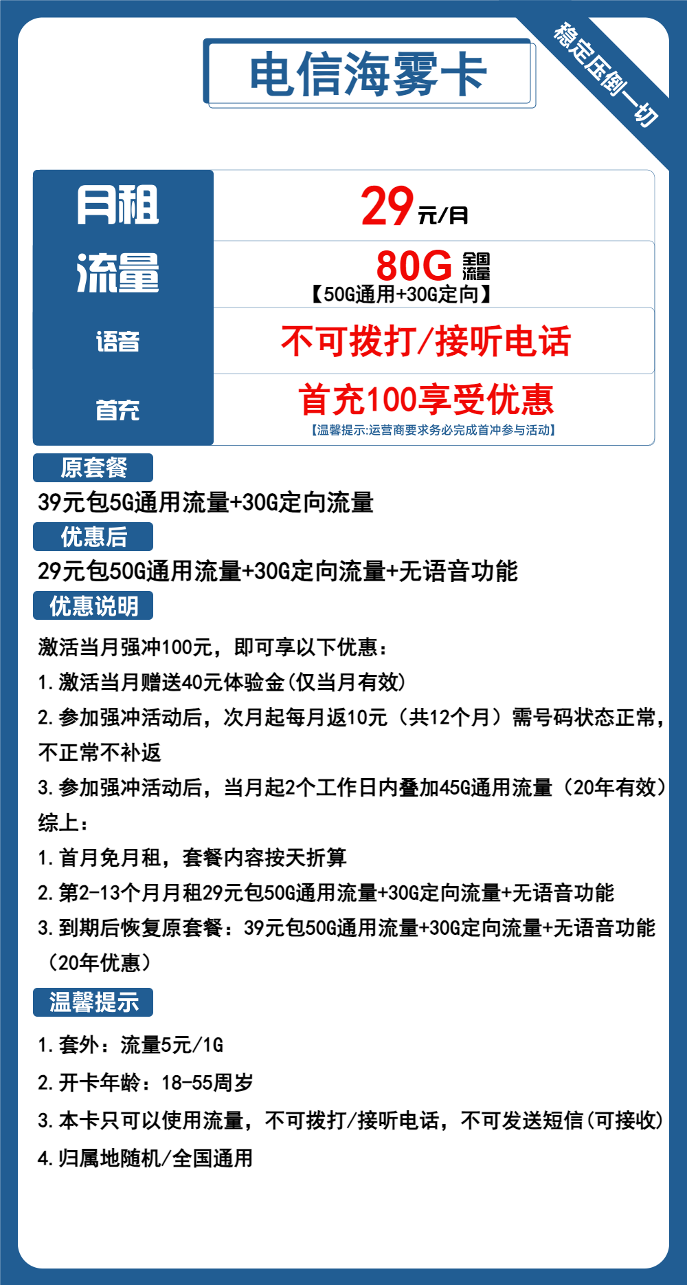 电信海雾卡丨29元包50G通用+30G定向+无语音功能 第1张