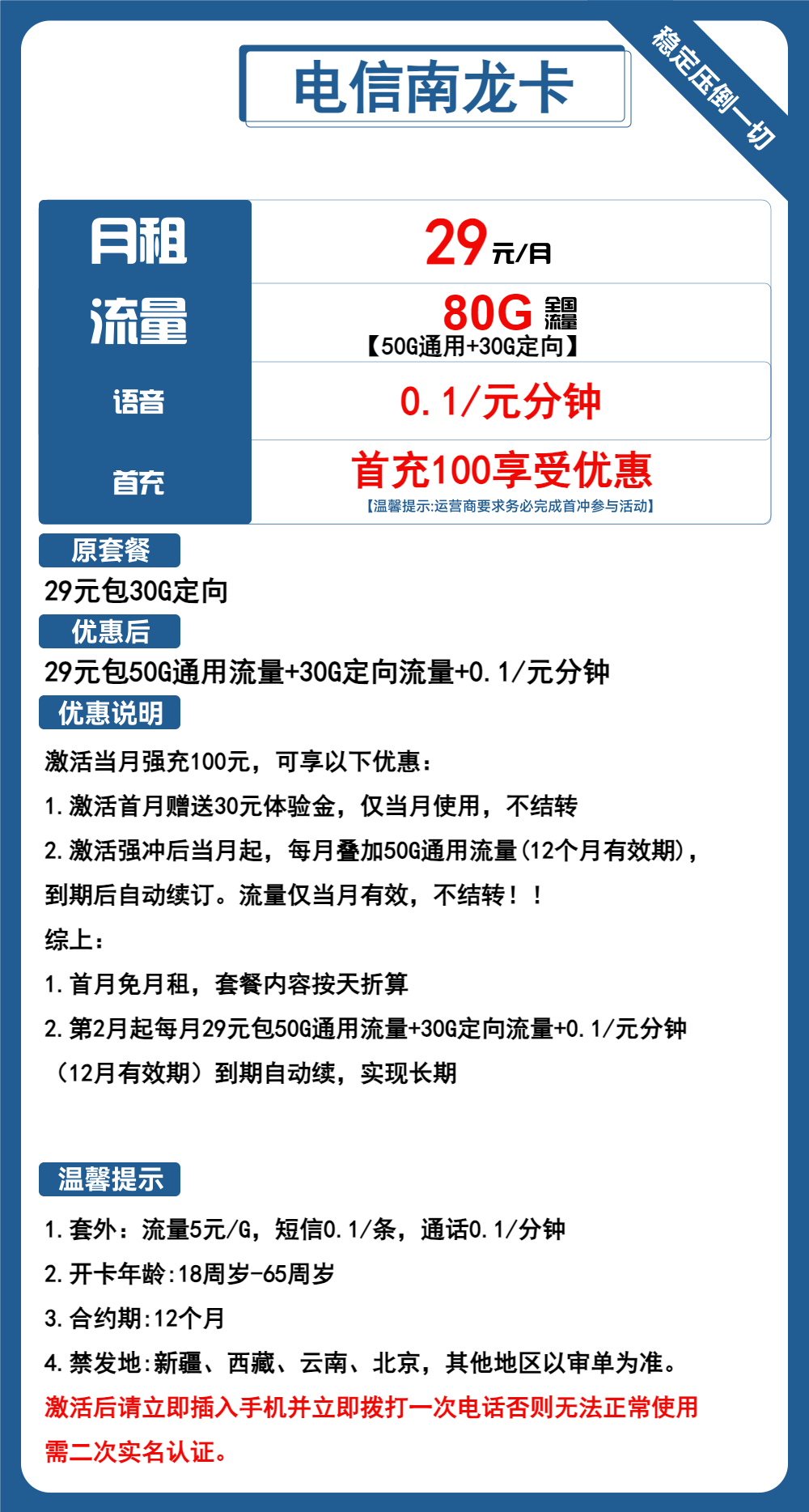 电信南龙卡丨29元包50G通用+30G定向+通话0.1元/分钟 第1张