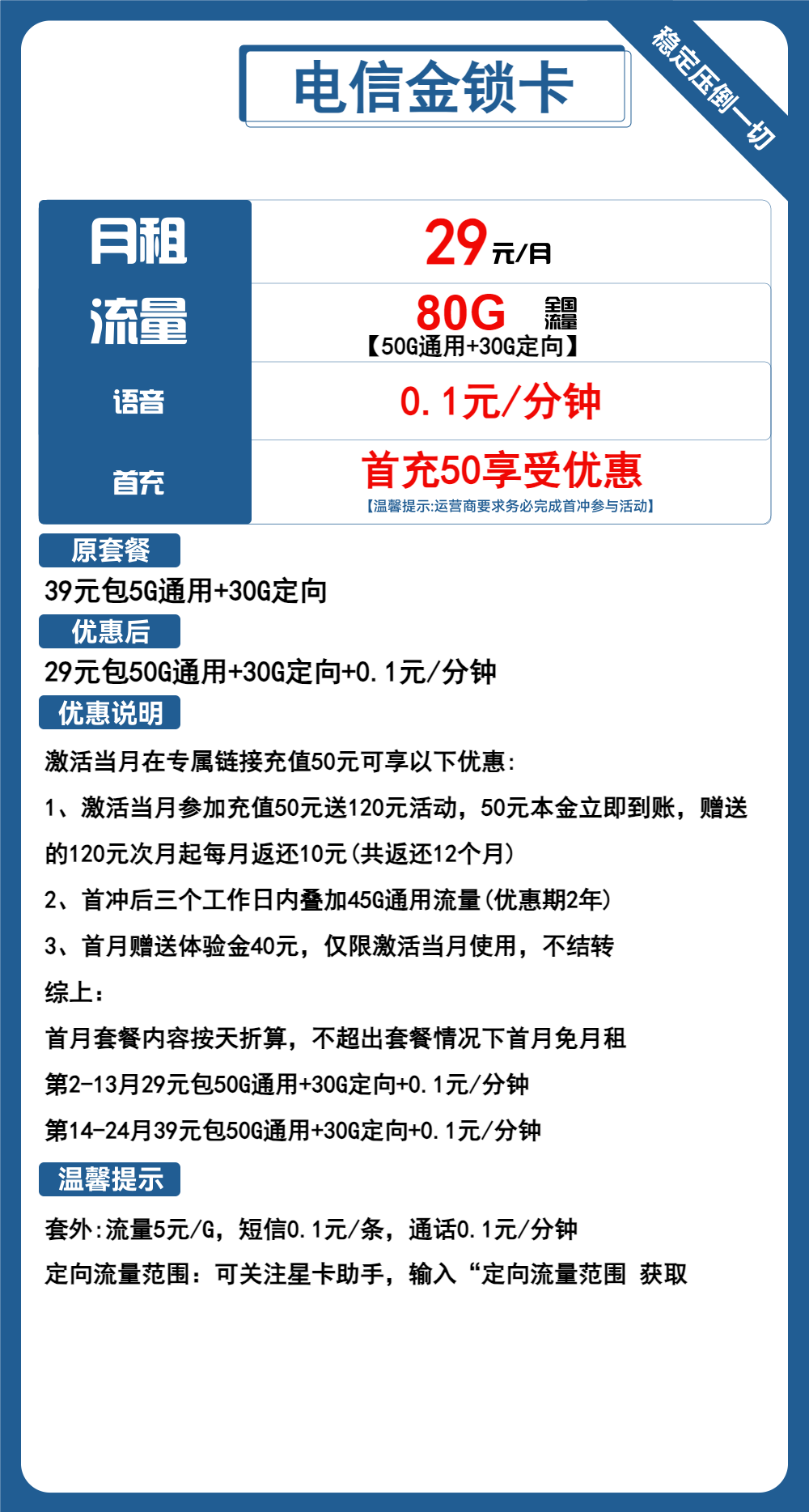 电信金锁卡丨29元包50G通用+30G定向+通话0.1元/分钟 第1张