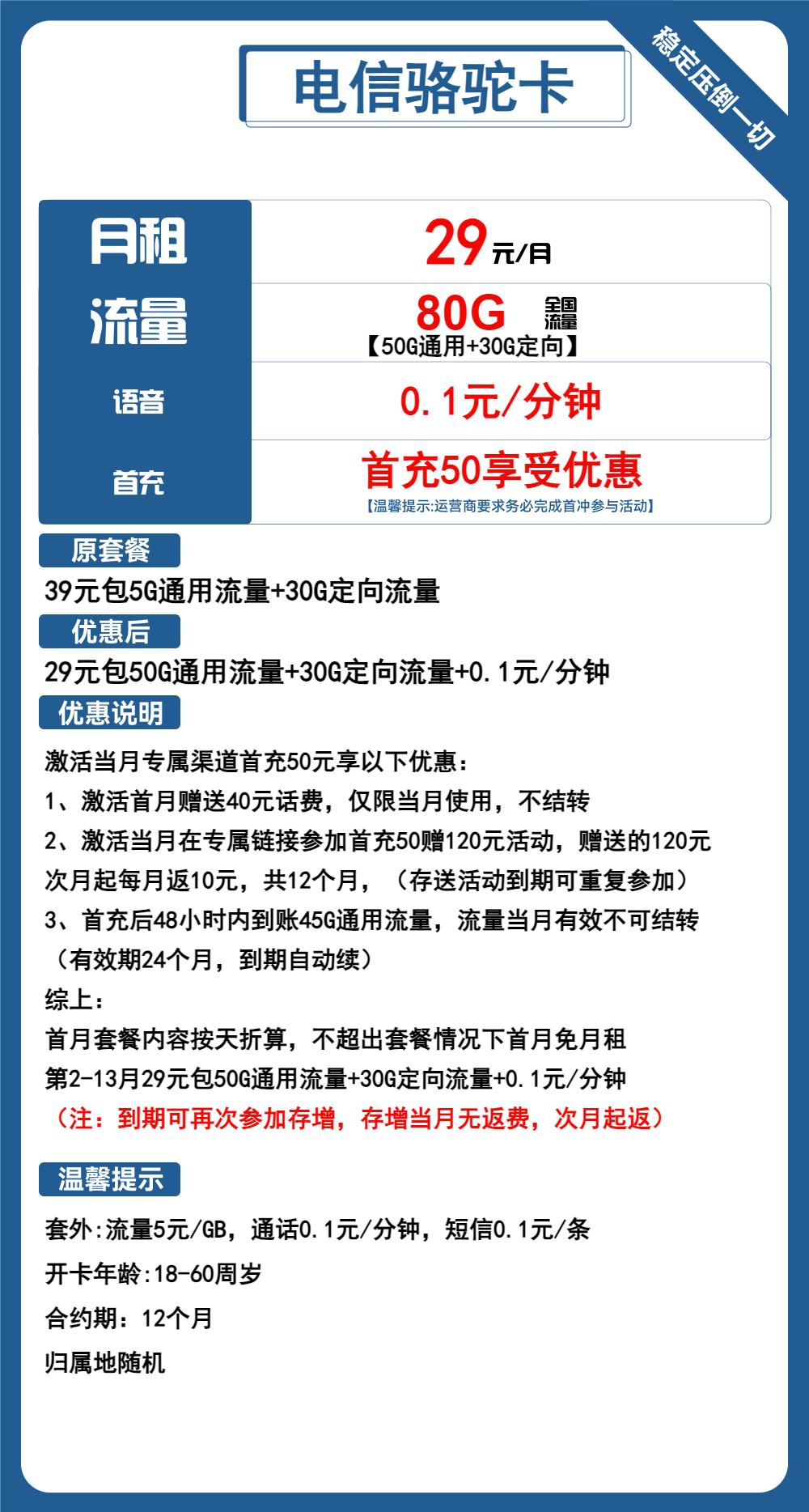 电信骆驼卡丨29元包50G通用+30G定向+通话0.1元/分钟 第1张