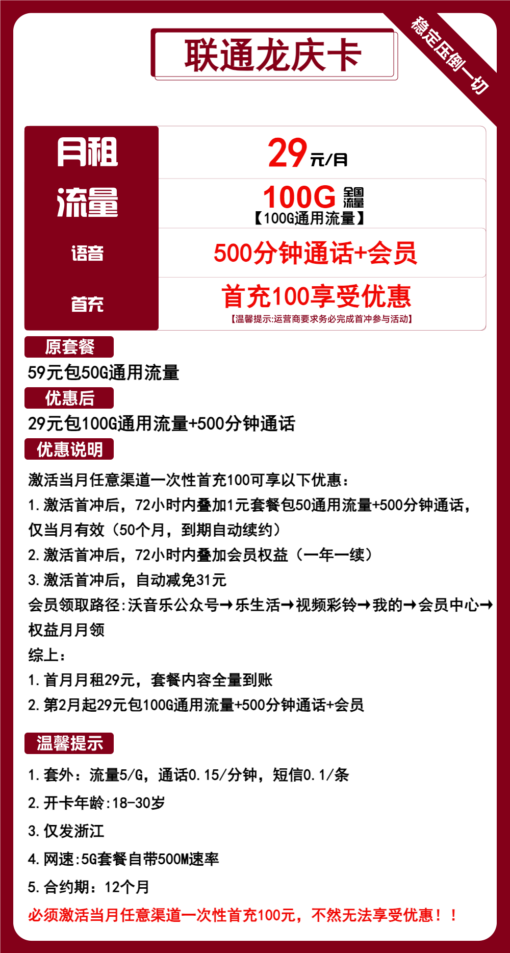 联通龙庆卡丨29元包100G通用+500分钟通话+会员 第1张