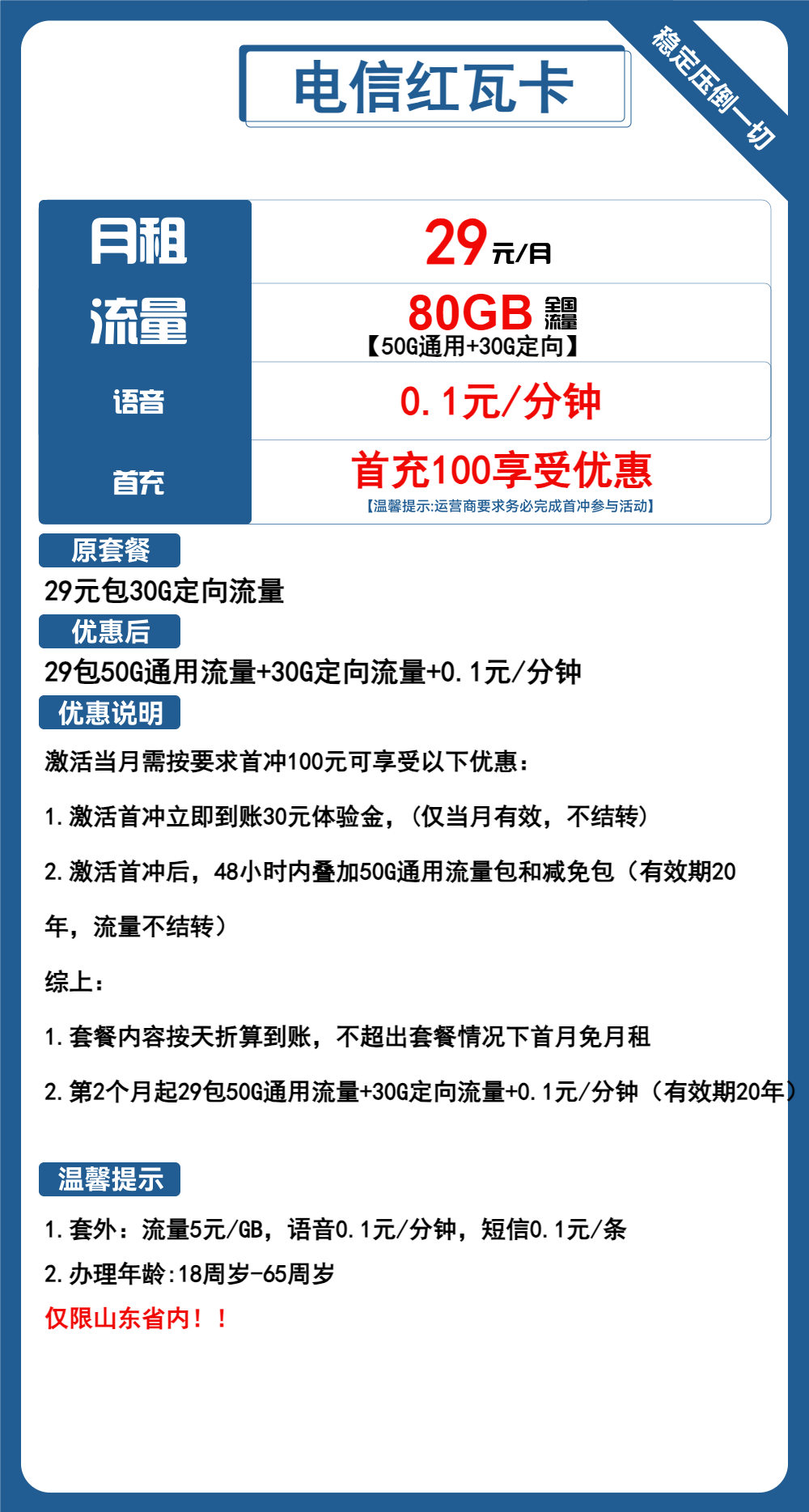 电信红瓦卡丨29元包50G通用+30G定向+通话0.1元/分钟 第1张