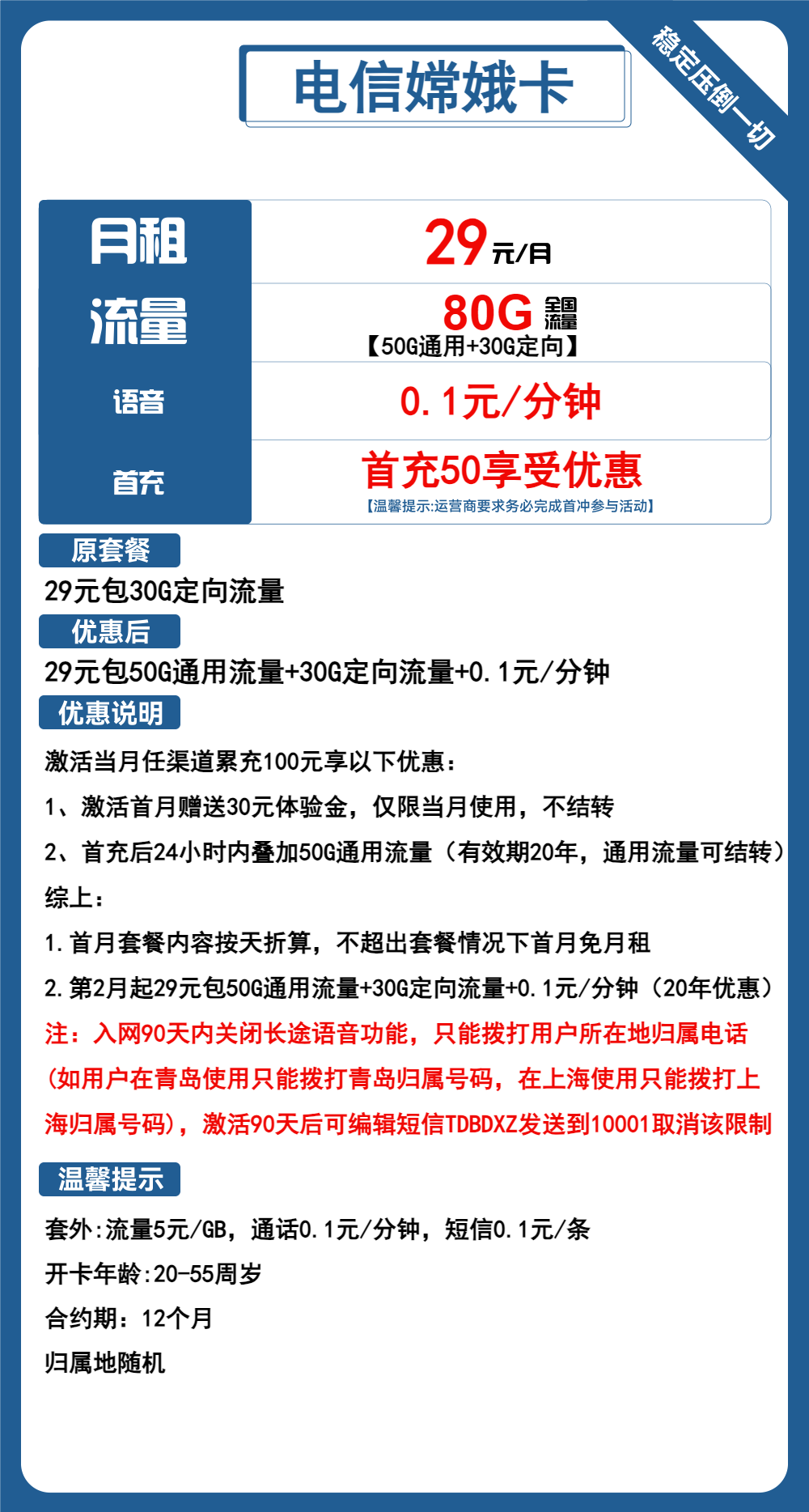 电信嫦娥卡丨29元包50G通用+30G定向+通话0.1元/分钟 第1张