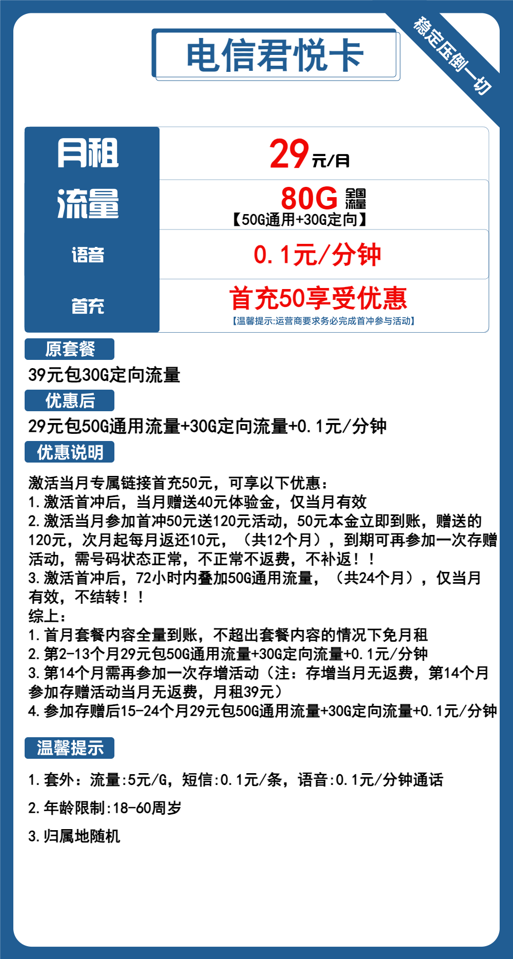 电信君悦卡丨29元包50G通用+30G定向+通话0.1元/分钟 第1张