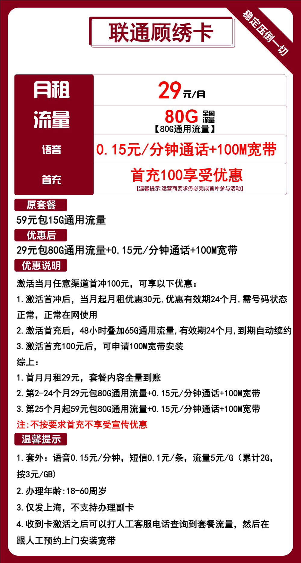 联通顾绣卡丨29元包80G通用+通话0.15元/分钟+宽带 第1张