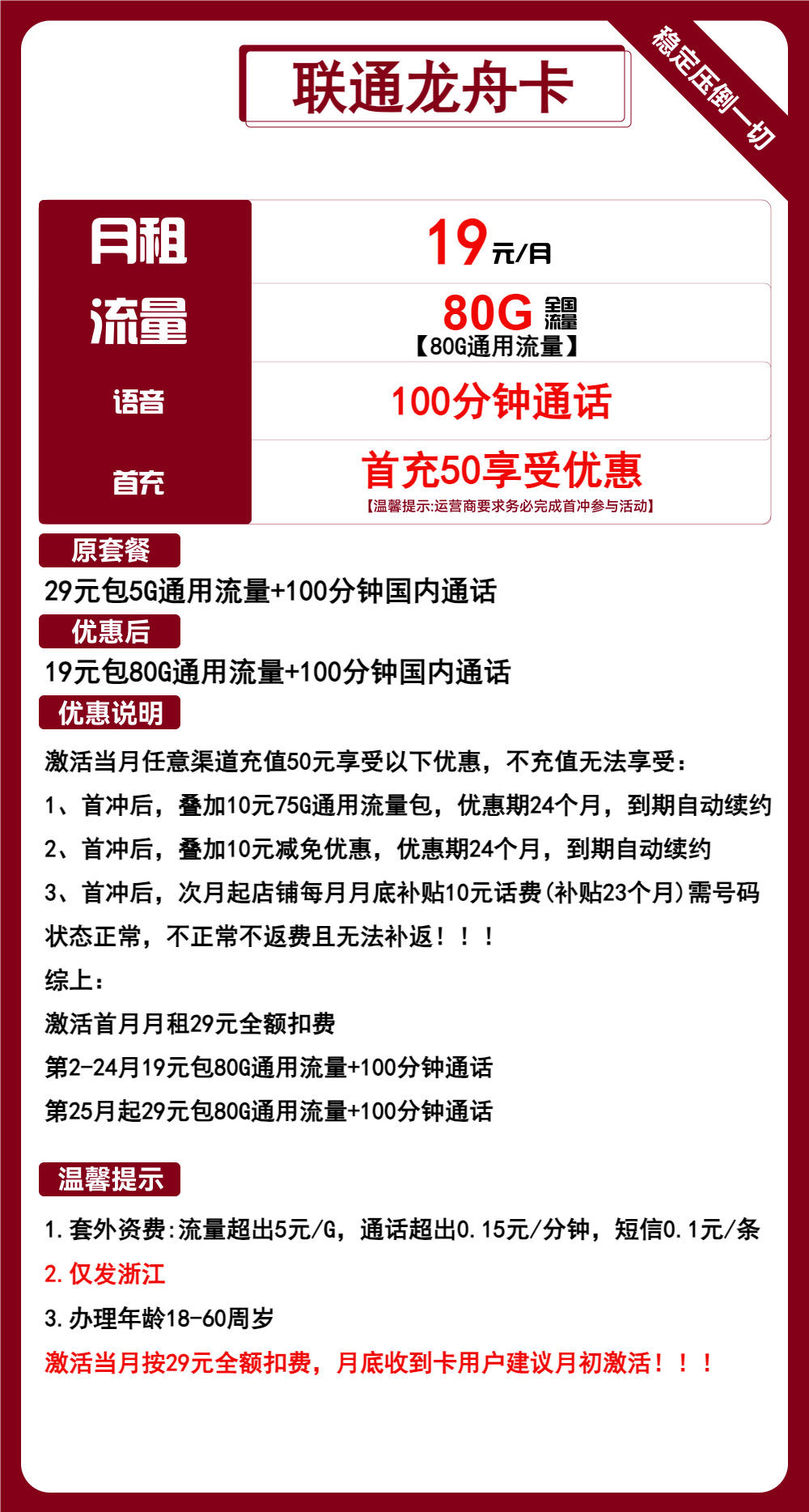 联通龙舟卡丨19元包75G通用+5G定向+100分钟通话 第1张