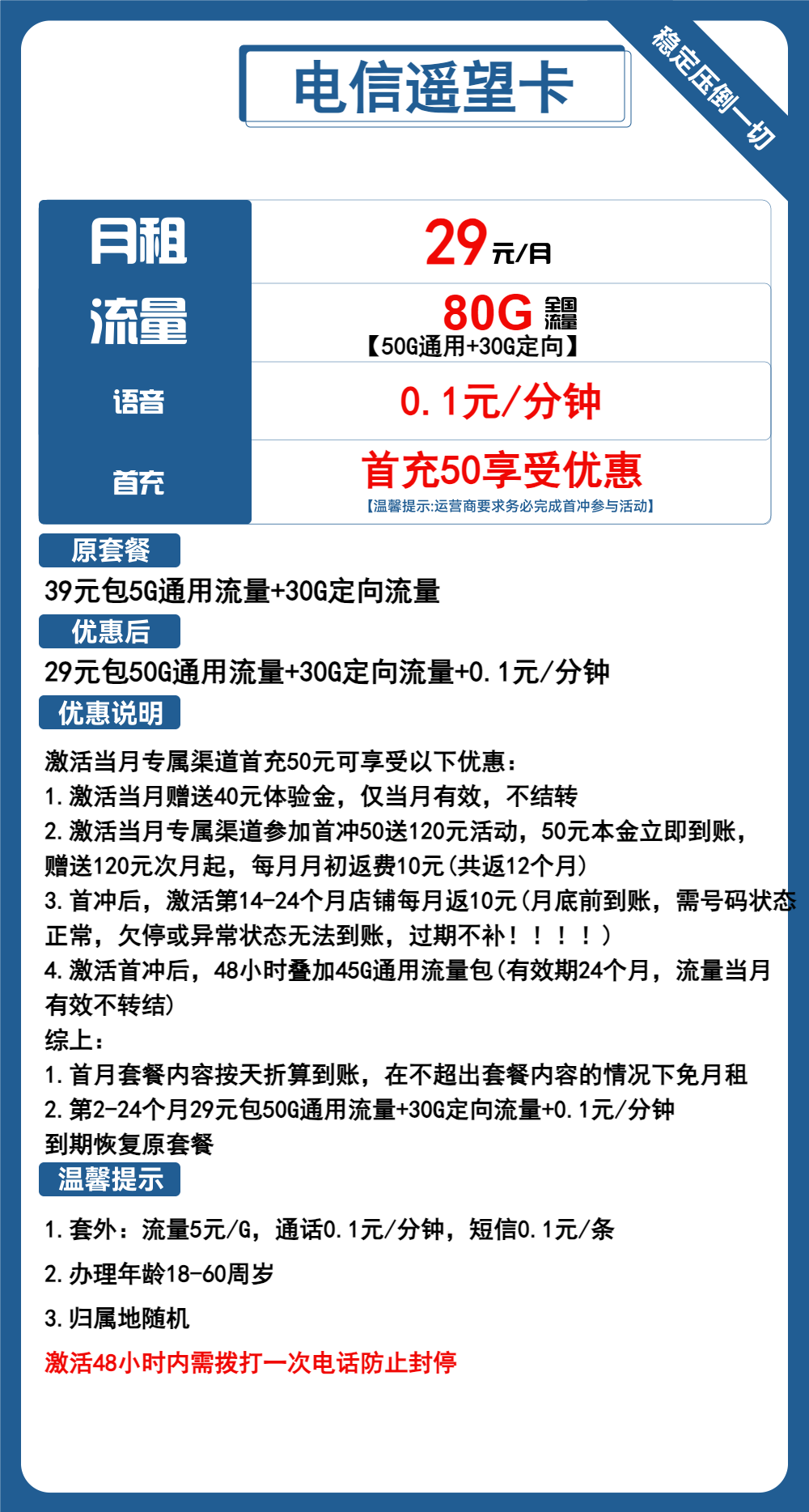 电信遥望卡丨29元包50G通用+30G定向+通话0.1元/分钟 第1张