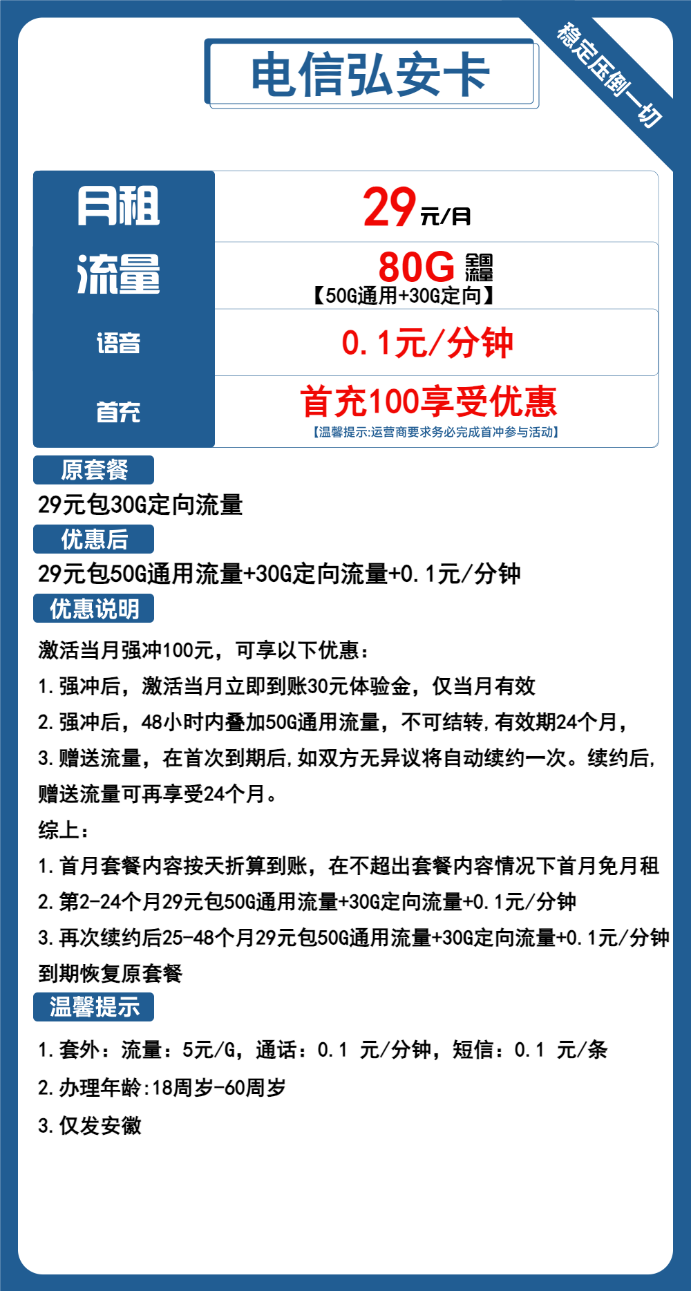 电信弘安卡丨29元包50G通用+30G定向+通话0.1元/分钟 第1张