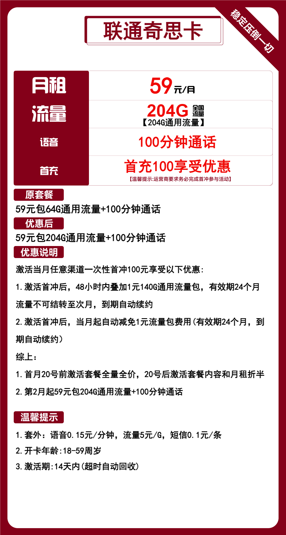 联通奇思卡丨59元包204G通用+100分钟通话 第1张