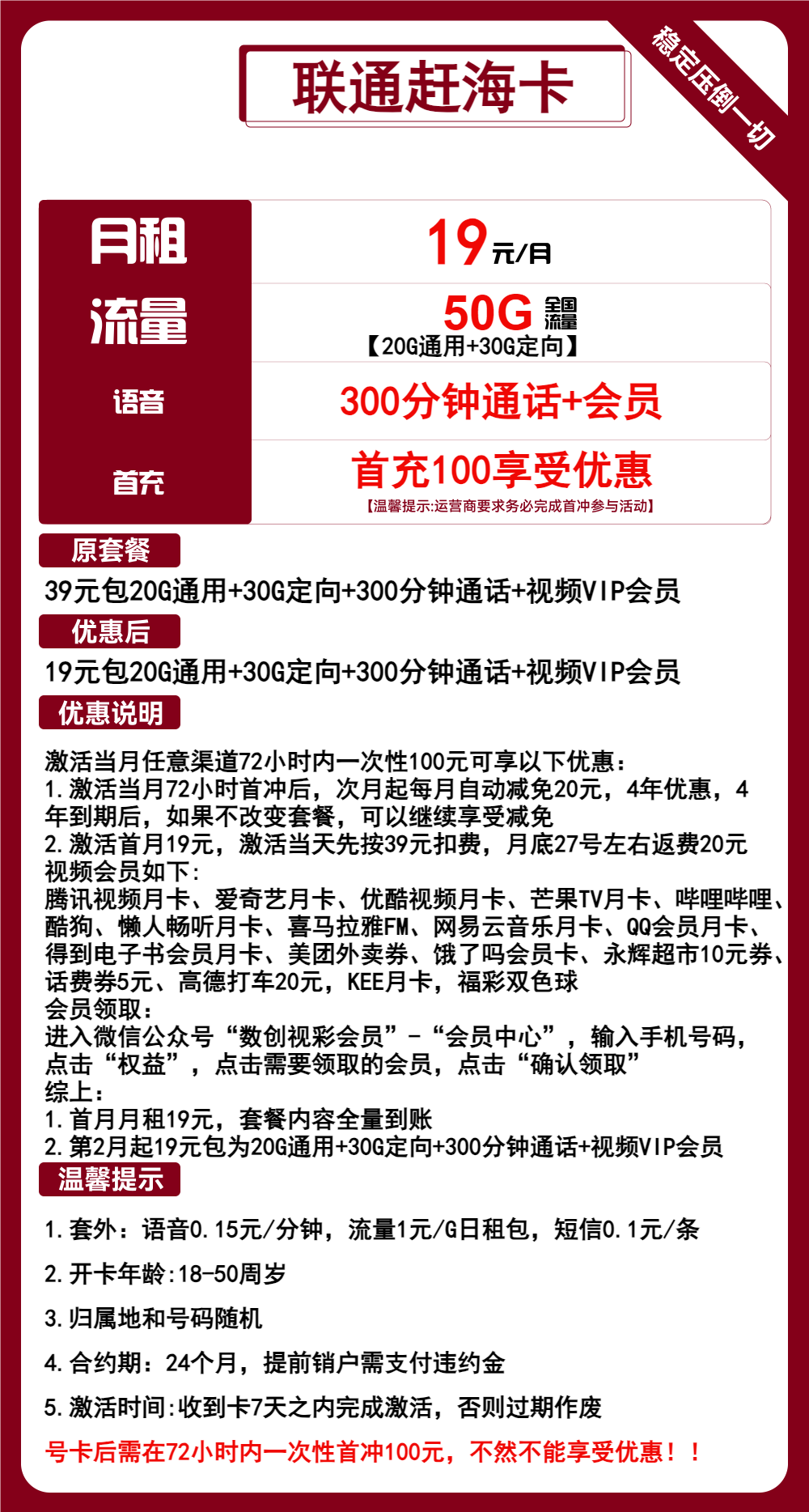 联通赶海卡丨19元包20G通用+30定向+300分钟通话+会员 第1张