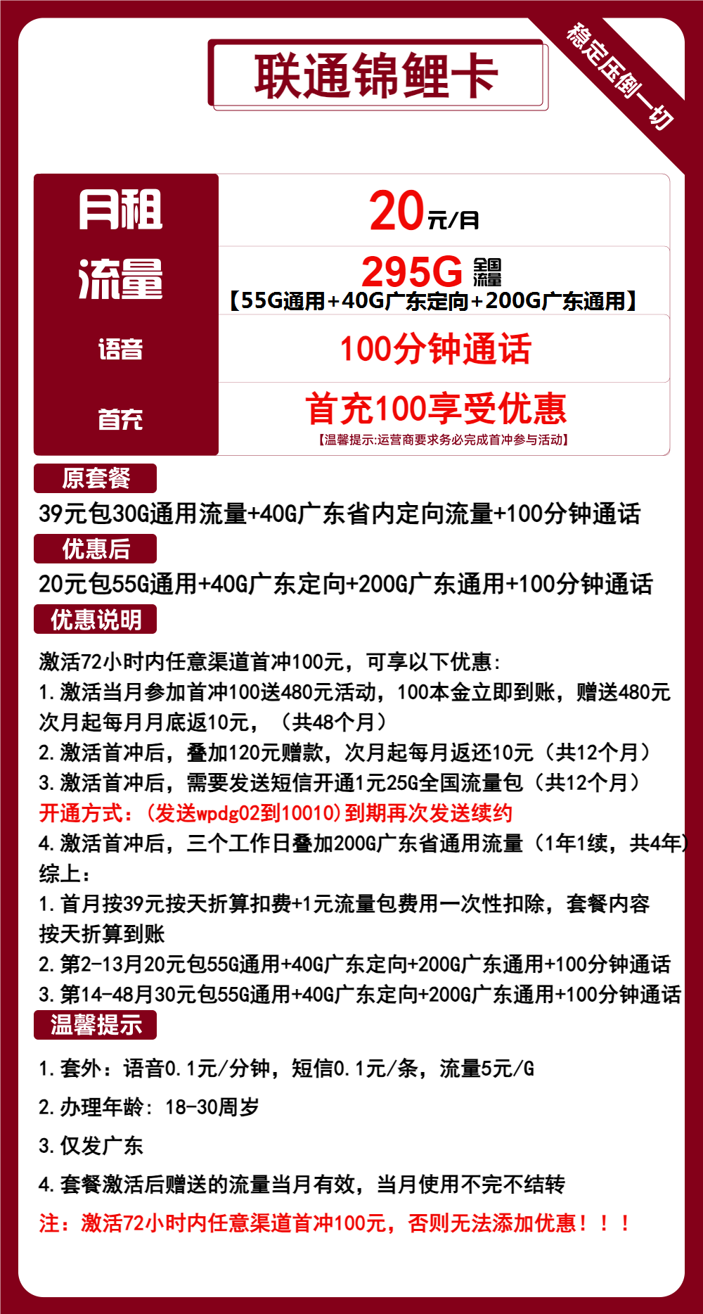 联通锦鲤卡丨20元包55全国通用+200G广东通用+40G广东定向+100分钟通话 第1张