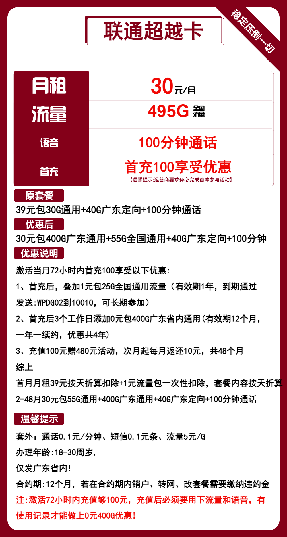 联通超越卡丨30元包400G广东通用+55G全国通用+40G定向+100分钟 第1张