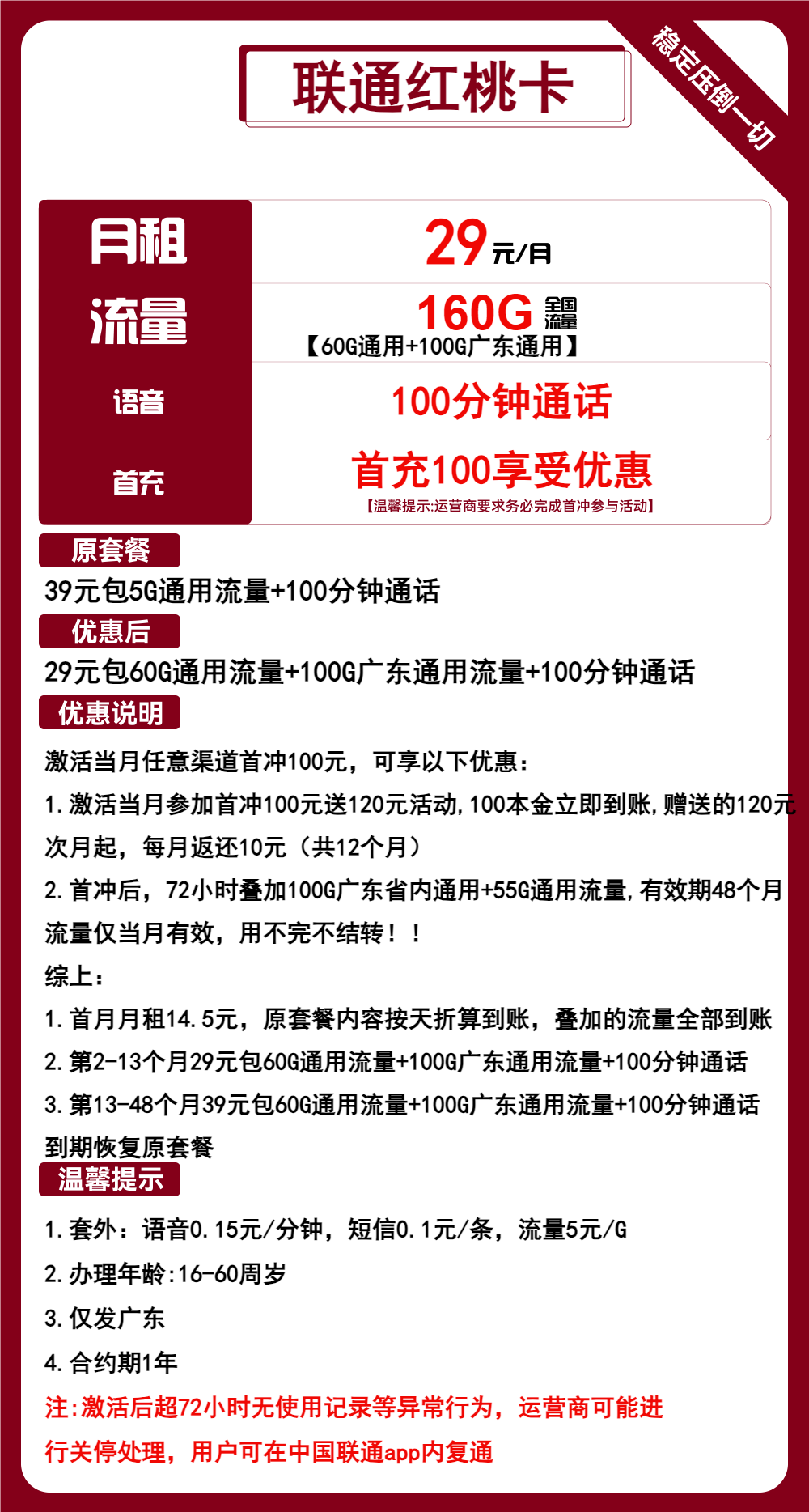 联通红桃卡丨29元包60G通用+100G广东通用+100分钟通话 第1张