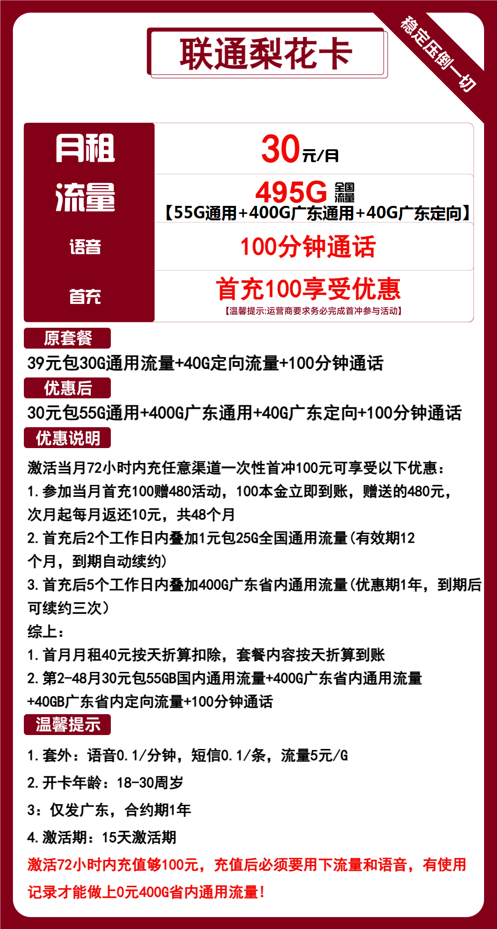 联通梨花卡丨30元包400G广东通用+55G全国通用+40G定向+100分钟 第1张