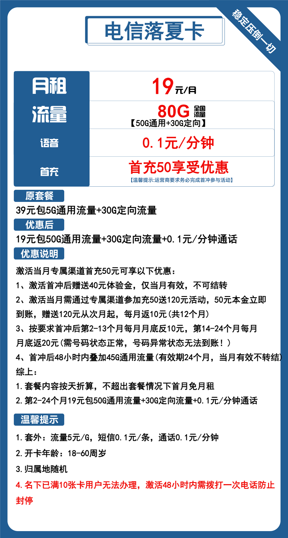 电信落夏卡丨19元包50G通用+30G定向+通话0.1元/分钟 第1张