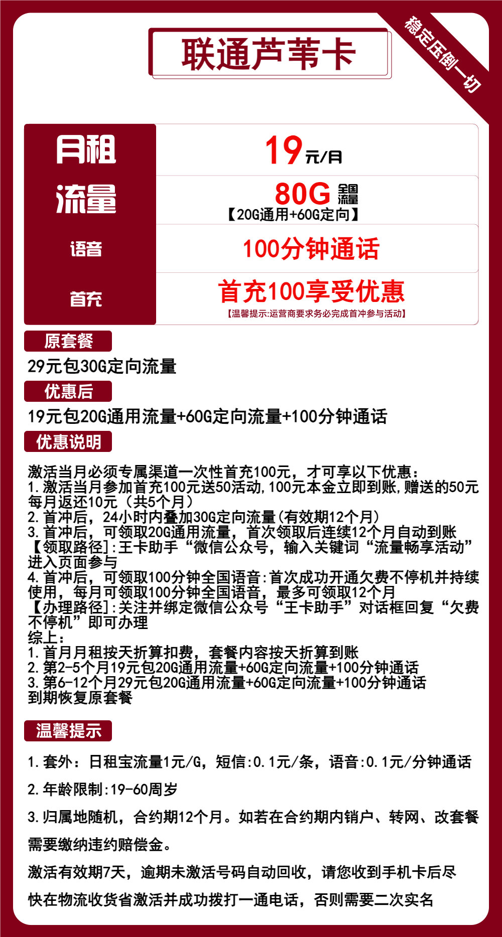 联通芦苇卡丨19元包20G通用+60G定向+100分钟通话 第1张