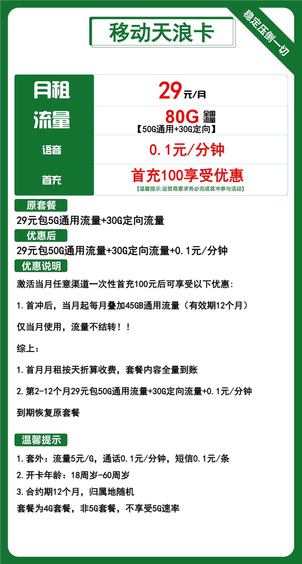 移动天浪卡丨29元包50G通用+30G定向+通话0.1元/分钟 第1张