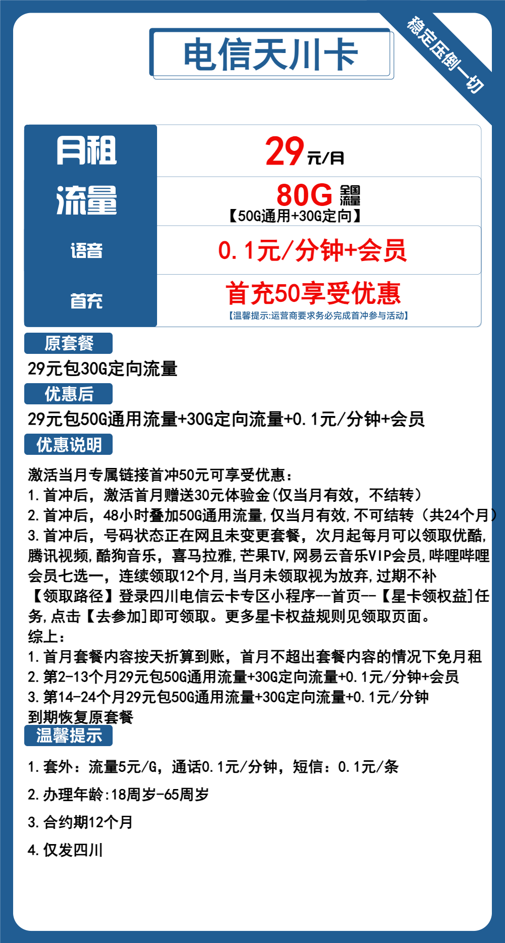 电信天川卡丨29元包50G通用+30G定向+通话0.1元/分钟+会员 第1张