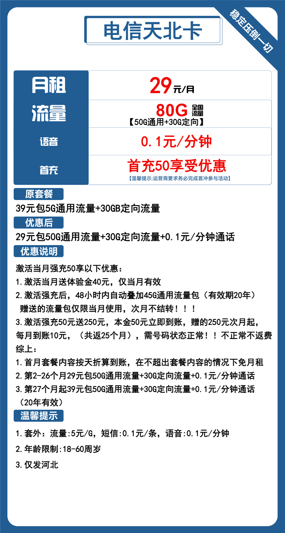 电信天北卡丨29元包50G通用+30G定向+通话0.1元/分钟+会员 第1张