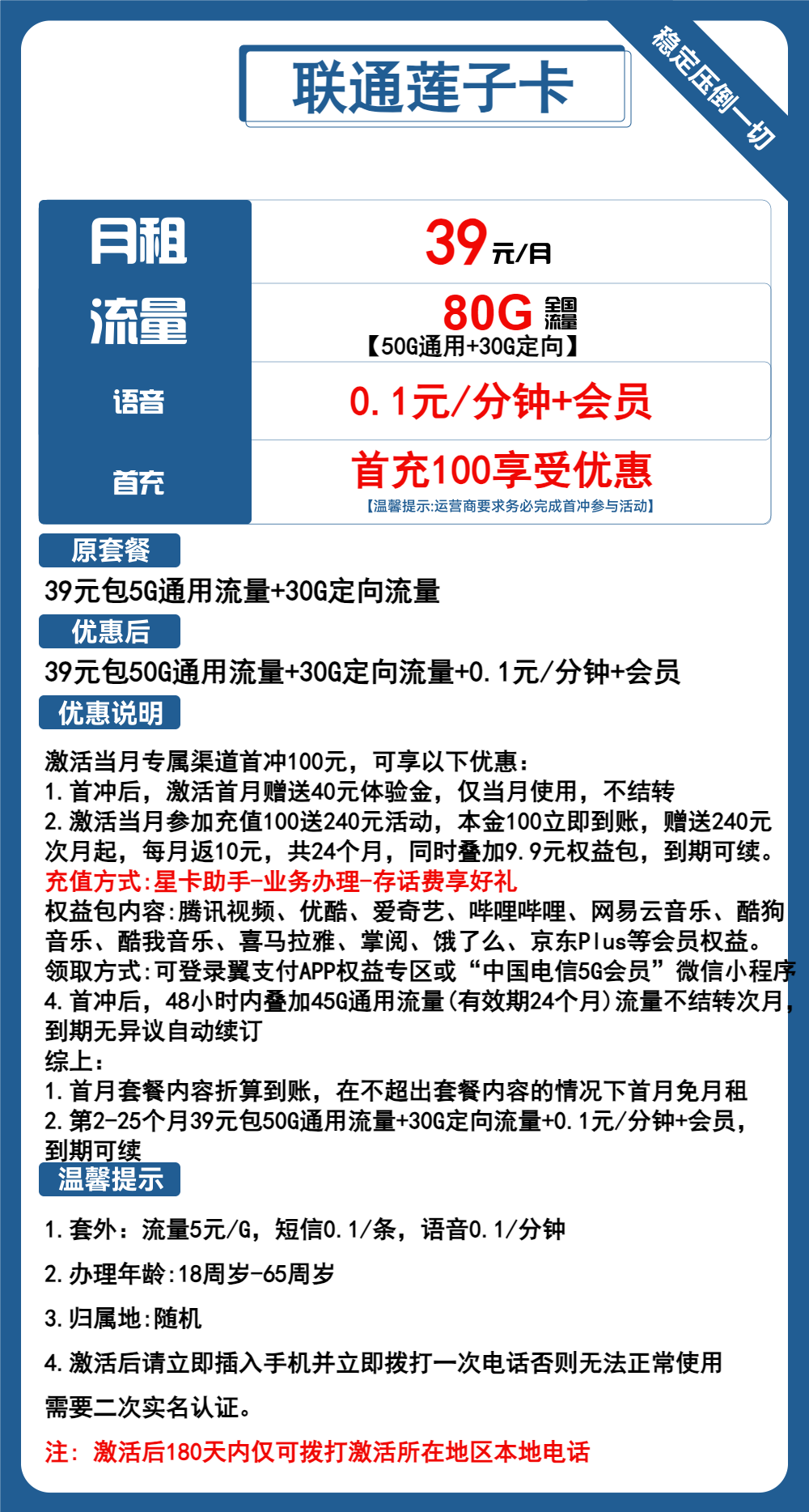 电信莲子卡丨39元包50G通用+30G定向+通话0.1元/分钟+会员 第1张