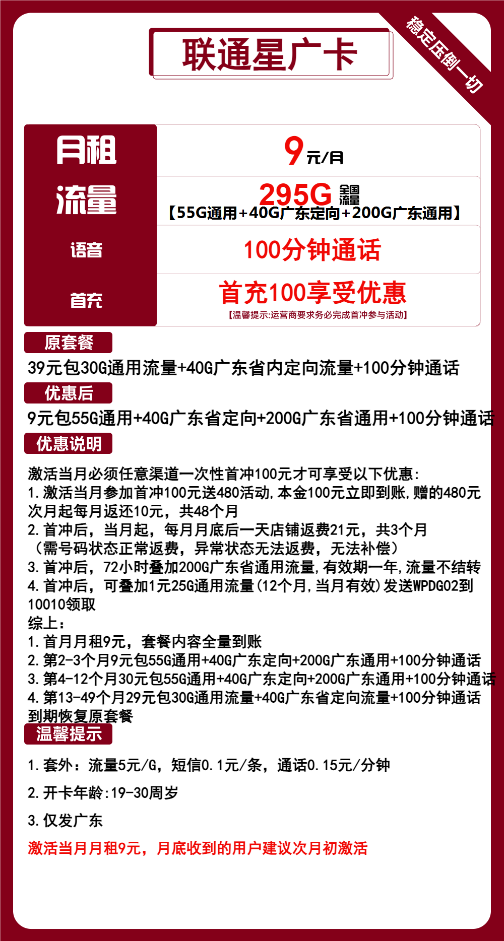 联通星光卡丨9元包55G通用+40G广东定向+200G广东通用+100分分钟 第1张