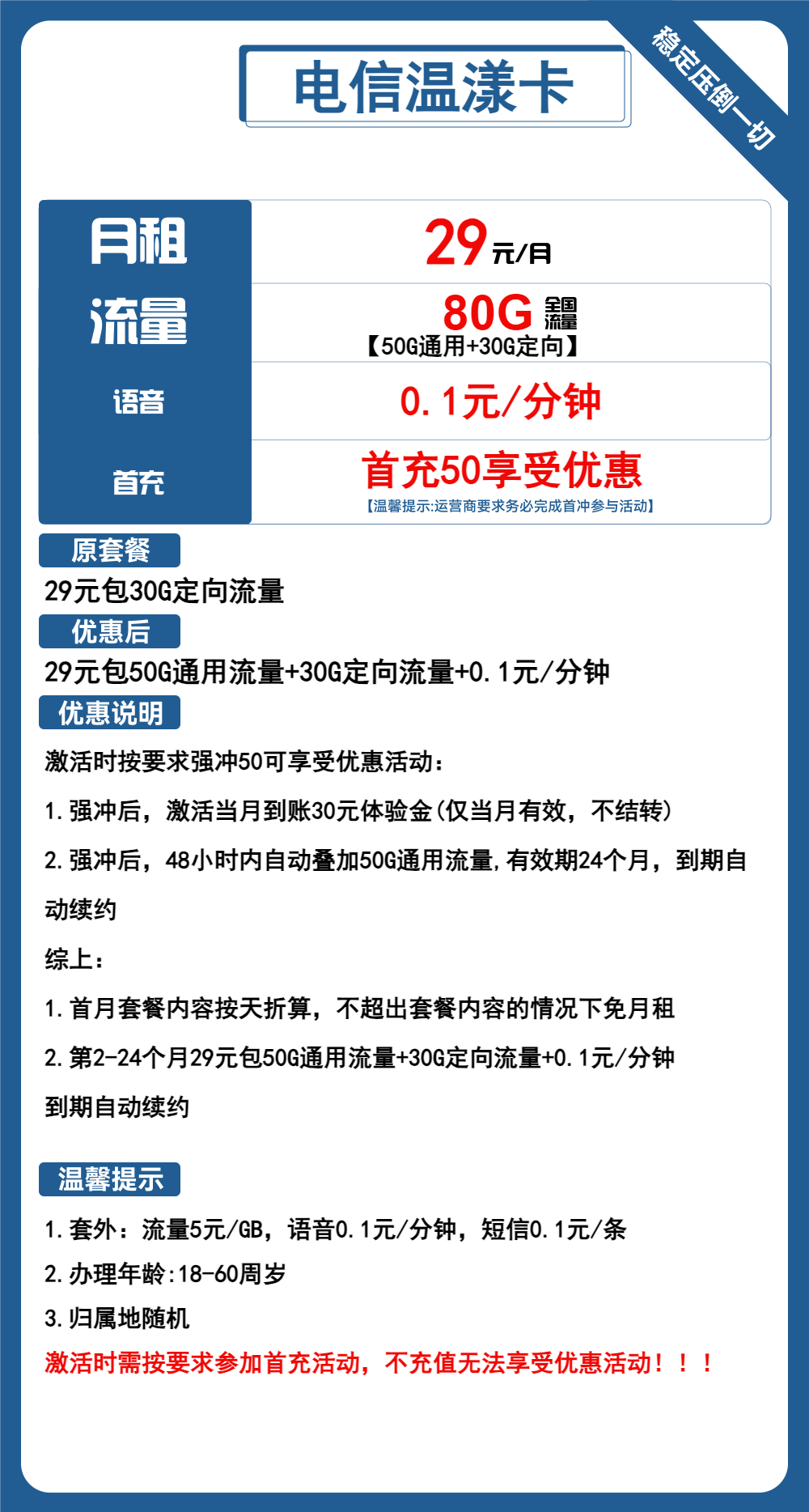 电信温漾卡丨28元包50G通用+30G定向+通话0.1元/分钟 第1张