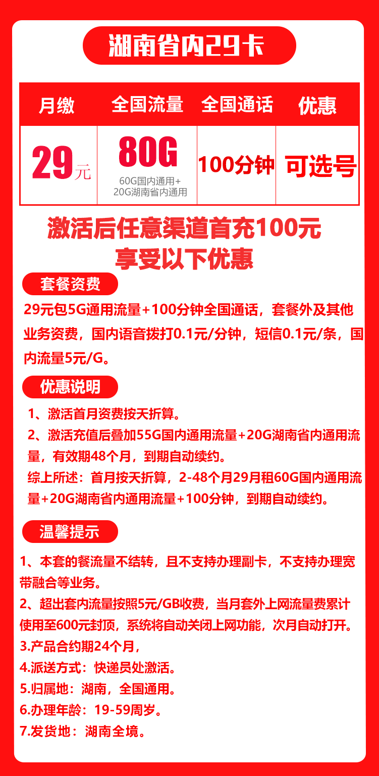 联通湖南卡丨29元80G+100分钟（长期套餐） 第1张