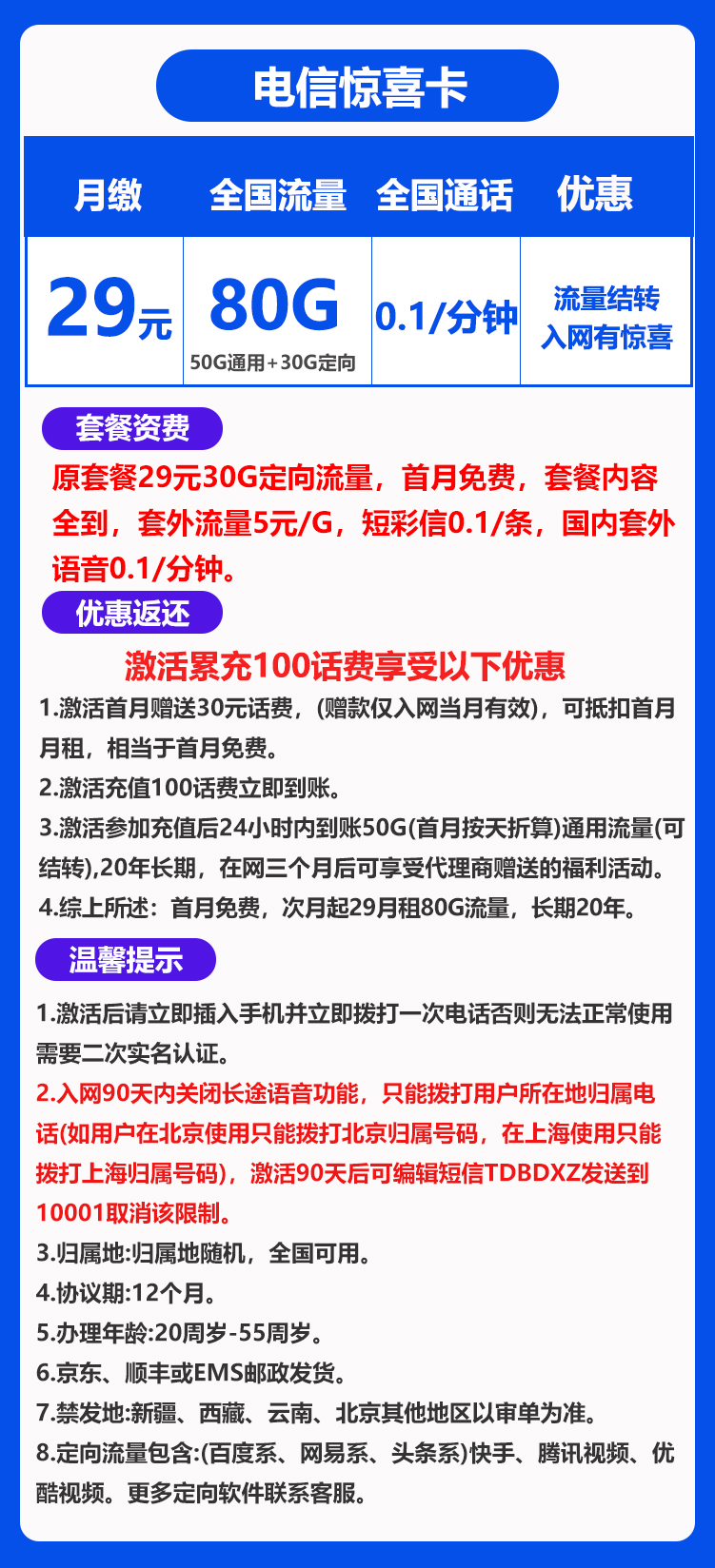 电信惊喜卡丨29元80G+0.1元/分钟(流量结转，长期套餐) 第1张