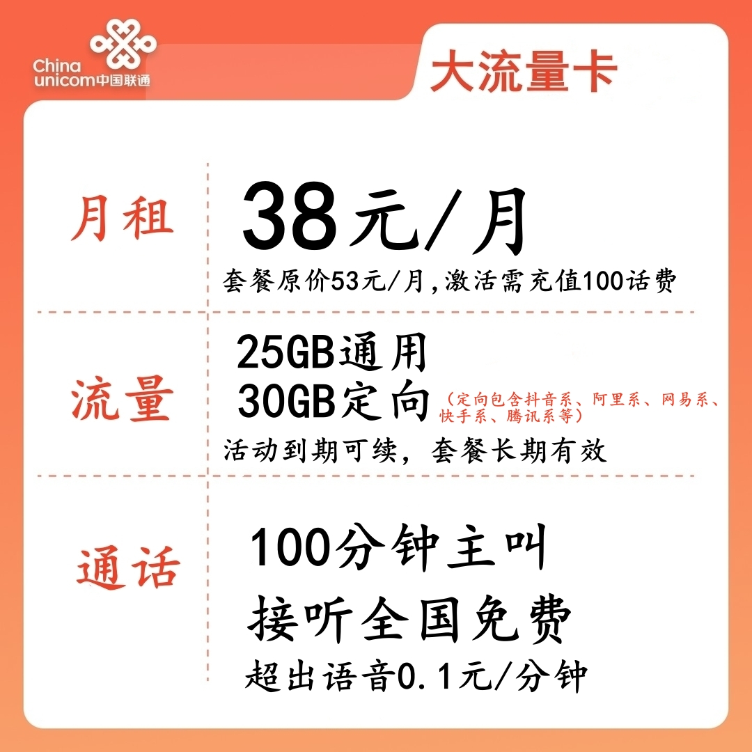 LH靓号AAA+AAAA(38)丨38元55G全国流量+100分钟国内通话 第1张