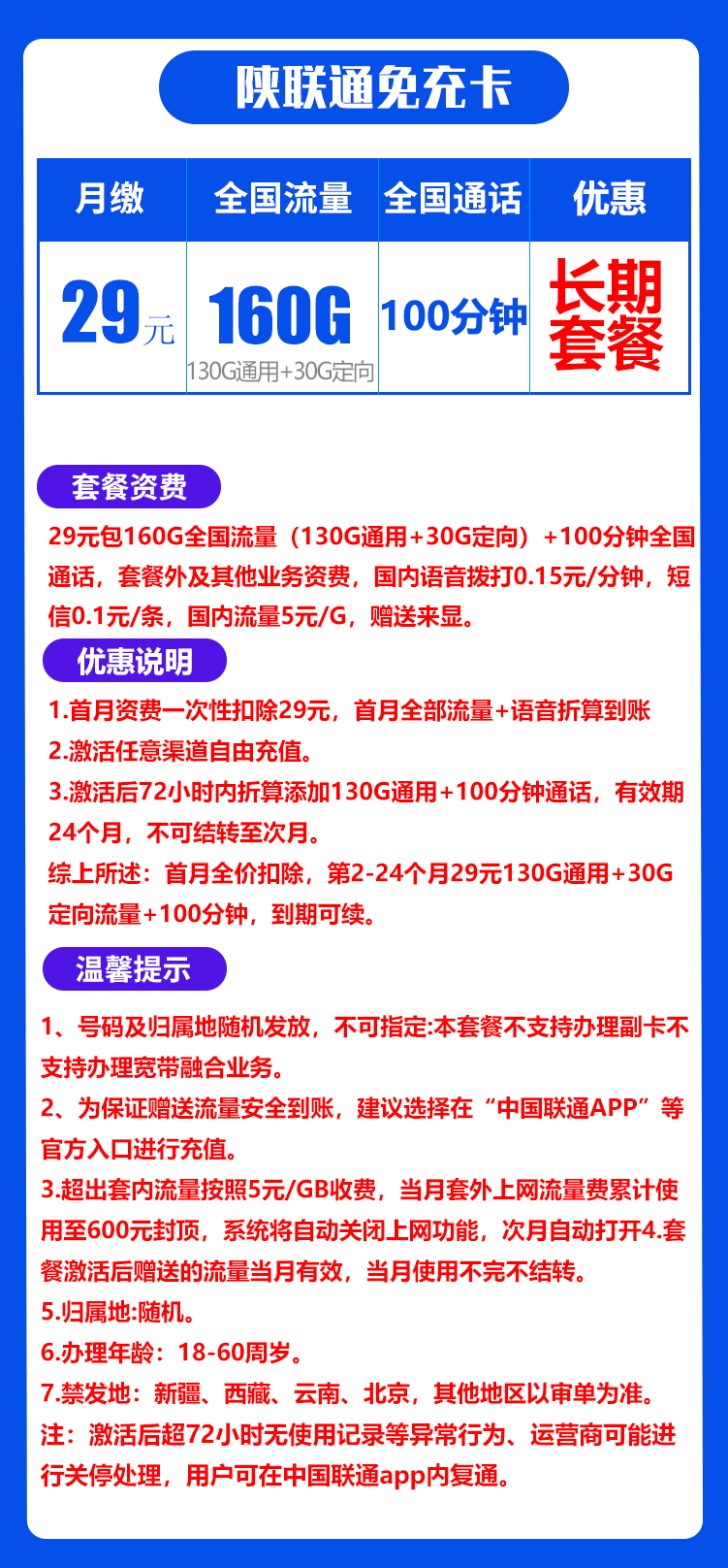 陕联通免充卡丨29元130G通用+30G定向+100分钟（长期套餐） 第1张