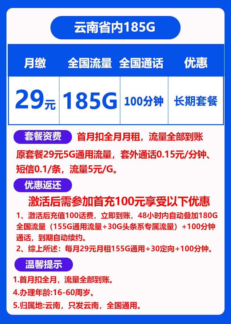 联通云南29卡丨29包155G通用流量+30G定向流量+100分钟免费通话 第1张