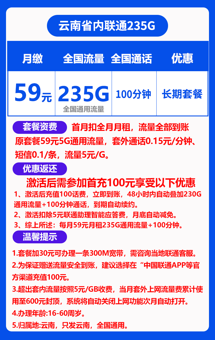 联通云南59卡丨59包235G通用+100分钟 第1张