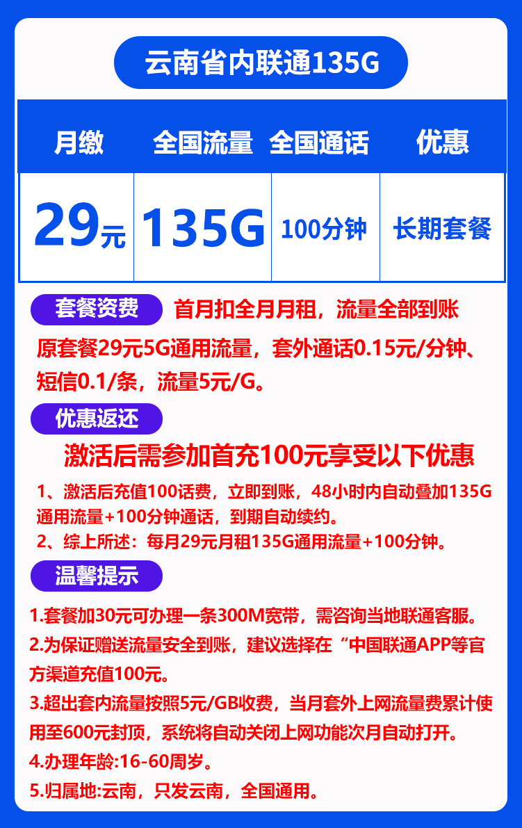 联通云南29卡丨 29元包135G通用 第1张