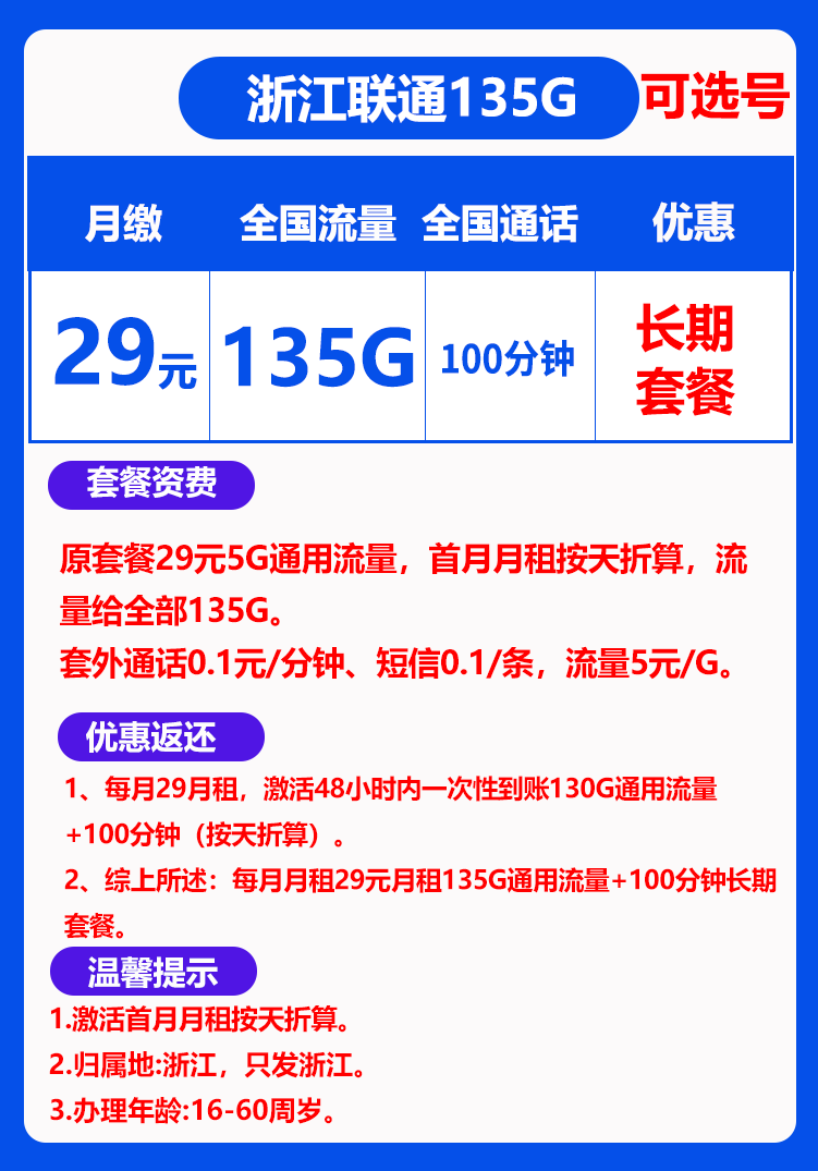 联通浙江29卡丨29包135G通用流量+100分钟通话 第1张