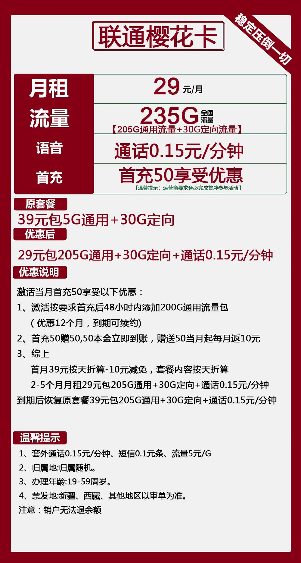 联通樱花卡丨29元包205G通用+30G定向+通话0.15元/分钟 第1张