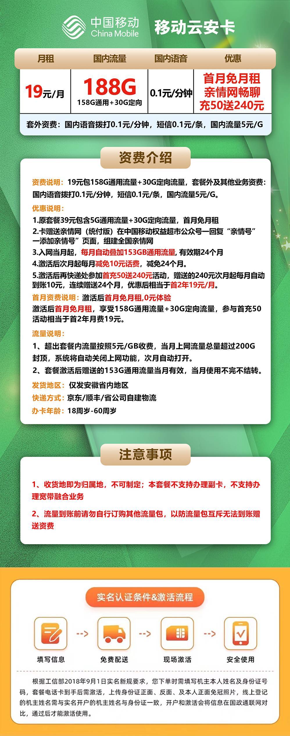 移动新云安卡【仅发安徽】已下架丨19元158G通用+30G定向流量+通话0.1元/分钟（2年19，只发安徽） 第1张