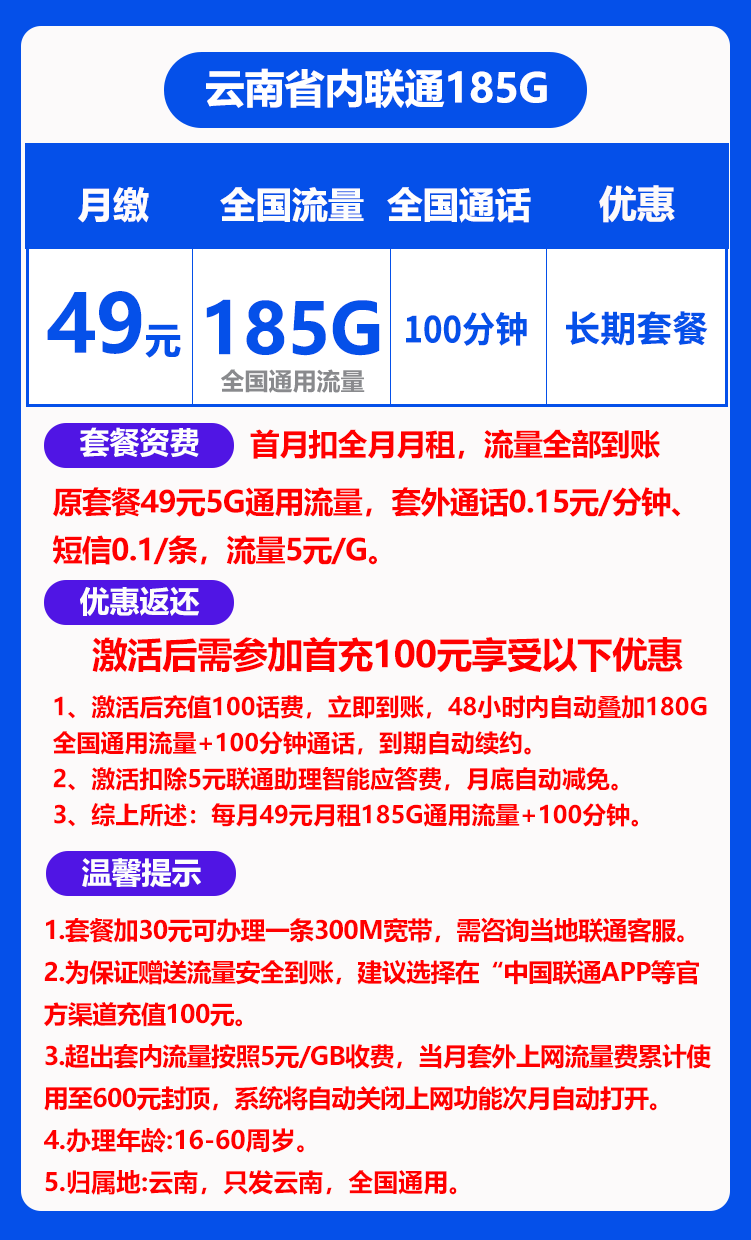 联通云南49卡丨49包185G+100分钟 第1张